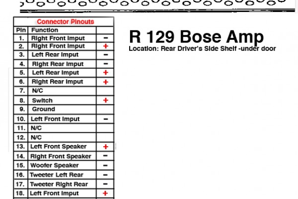 Mercedes bose amplifier pinout #4